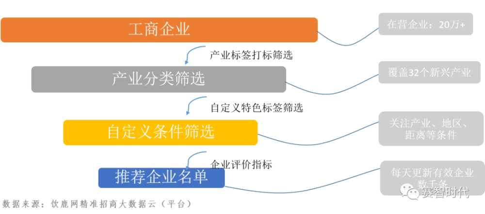  曼联争议红牌改写比赛走势  